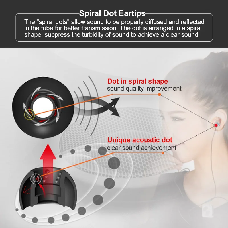 JVC Spiral Dot Kulaklık Uçları - Anker Speaker Soundcore Boom 2 incelemesi ve fiyatı